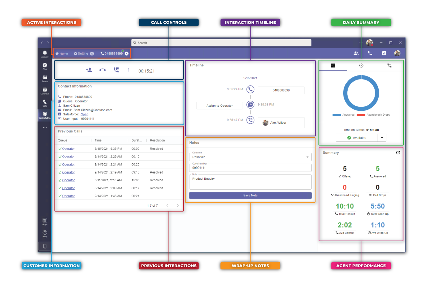 Teams Contact Centre Agent Experience Application